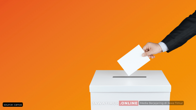 
 KPU Menetapkan DCS Bacaleg 2024 untuk Memperebutkan 580 Kursi DPR RI